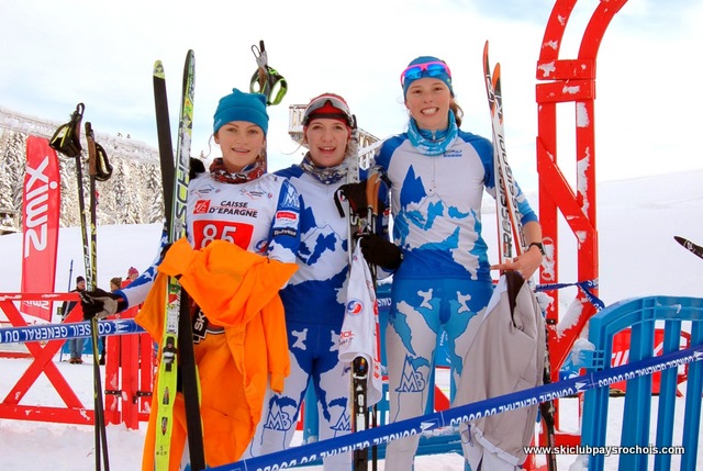 France Cadets Premanon SK
